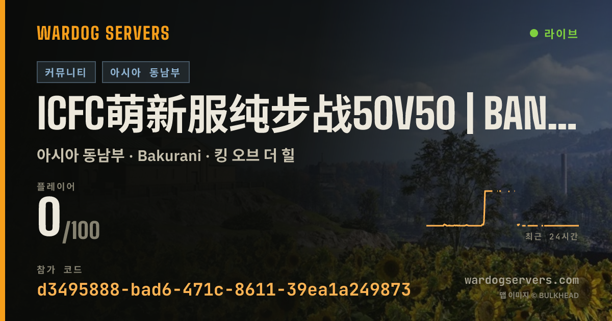 ICFC萌新服纯步战50v50 | ban打劫压家 武装载具 .50 FAL| qq群1047849302 실시간 상태 배너