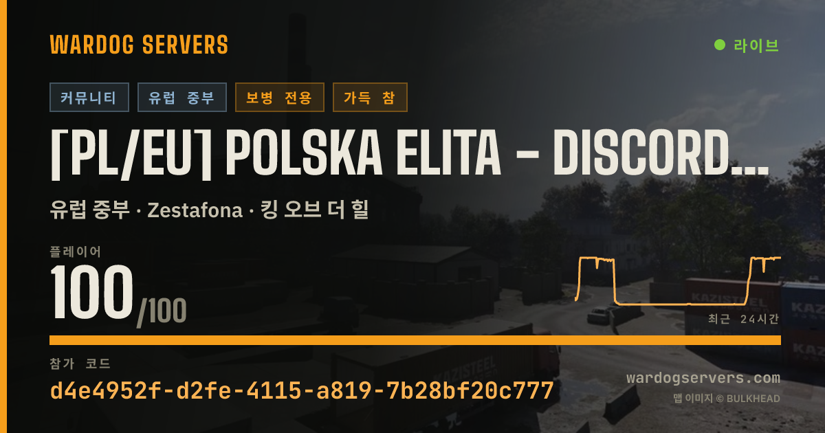 [PL/EU] Polska Elita - discord.com/polskaelita 실시간 상태 배너