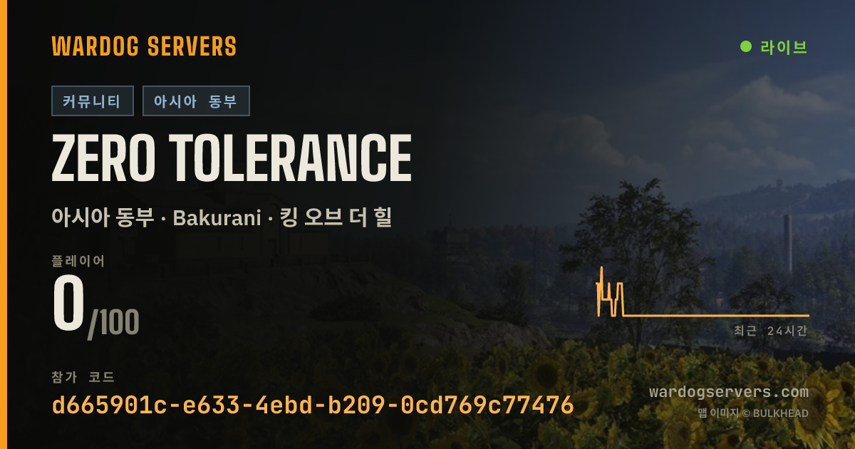 ZERO TOLERANCE 실시간 상태 배너