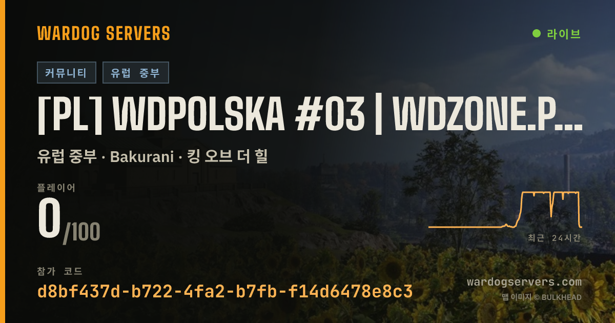 [PL] WDPolska #03 | WDZONE.PL | RANKING/EKIPY/WDR 실시간 상태 배너