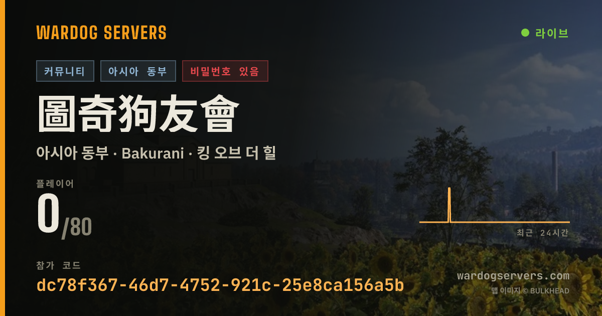 圖奇狗友會 실시간 상태 배너