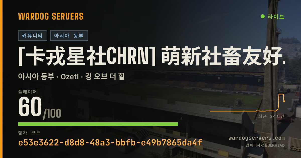 [卡戎星社CHRN] 萌新社畜友好・高收益服 禁止压家 允许职业20级及以下装备 실시간 상태 배너