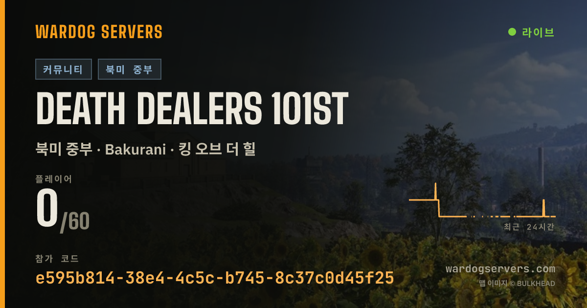 Death Dealers 101st 실시간 상태 배너