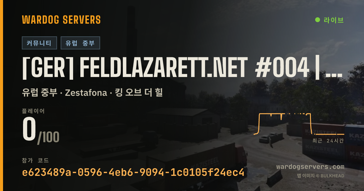 [GER] Feldlazarett.net #004 | 0-0-0 실시간 상태 배너