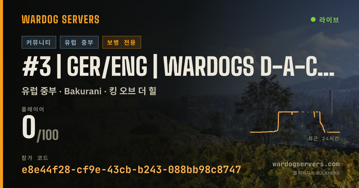 #3 | GER/ENG | WARDOGS D-A-CH | Infantry Only 실시간 상태 배너
