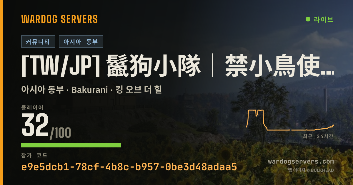 [TW/JP] 鬣狗小隊｜禁小鳥使用爆炸物.圈外劫車壓家 실시간 상태 배너