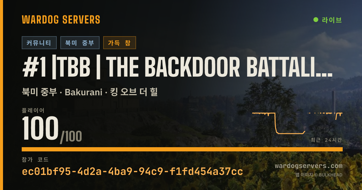 #1 |TBB | The Backdoor Battalion - Boosted Cash - Active Admins 실시간 상태 배너