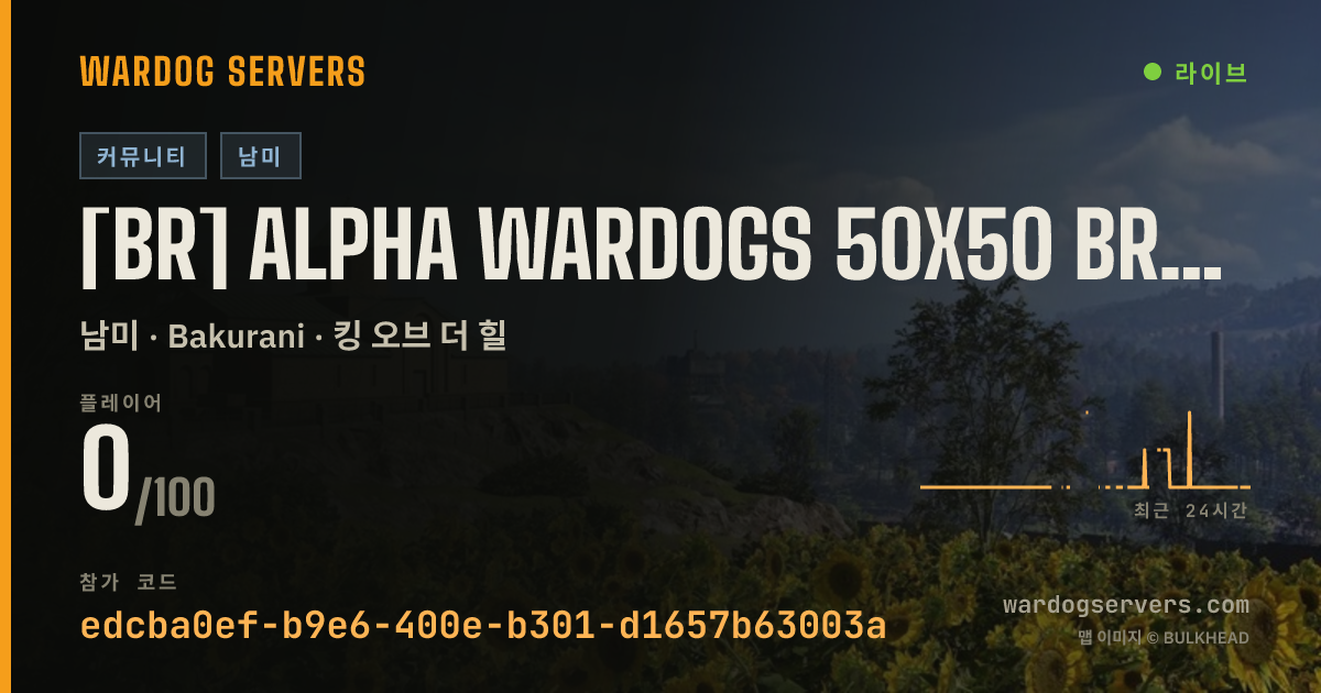 [BR] ALPHA WARDOGS 50X50 BRASIL wardogsbr.com 실시간 상태 배너