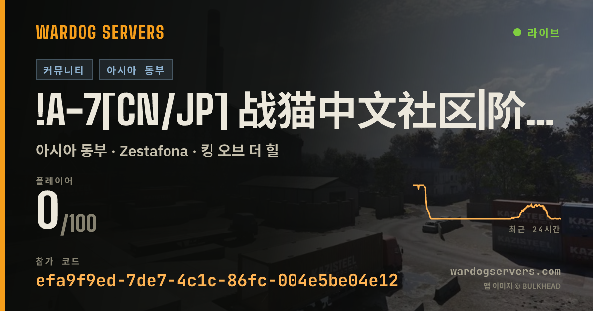 !A-7[CN/JP] 战猫中文社区|阶段解锁 背水一战机制 |Q1124296890 실시간 상태 배너