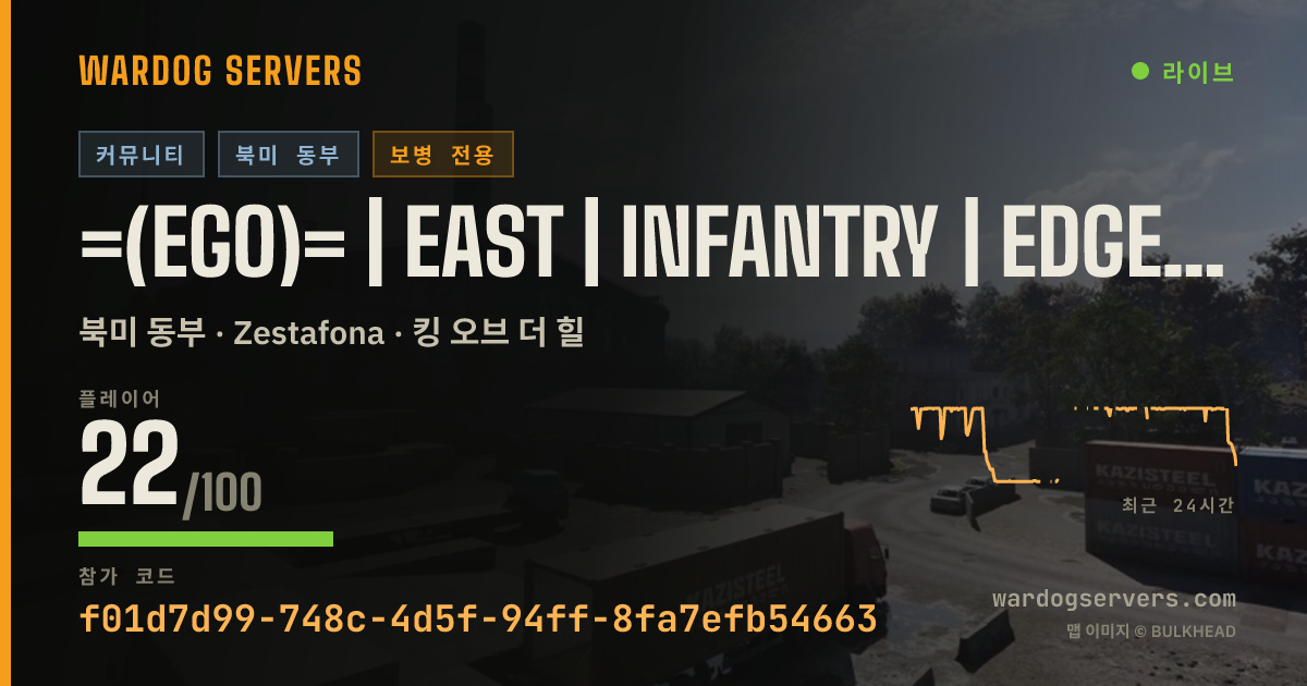 =(eGO)= | EAST | INFANTRY | EdgeGamers.com 실시간 상태 배너