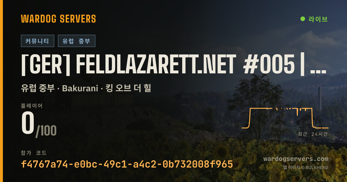 [GER] Feldlazarett.net #005 | 3-3-10 실시간 상태 배너