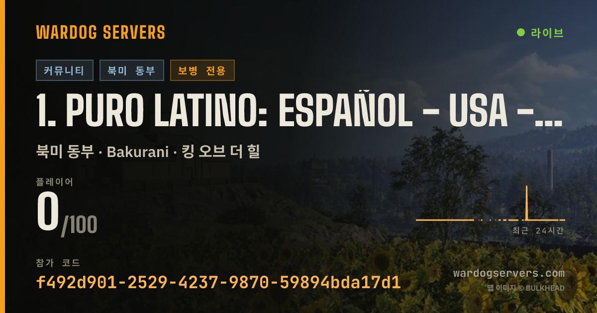 1. Puro Latino: Español - USA - 5% Cash Boost 실시간 상태 배너