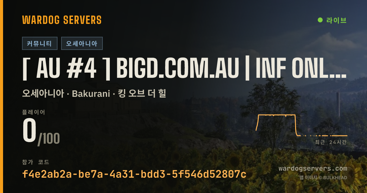 [ AU #4 ] BigD.com.au | Inf Only | discord.gg/BigD 실시간 상태 배너
