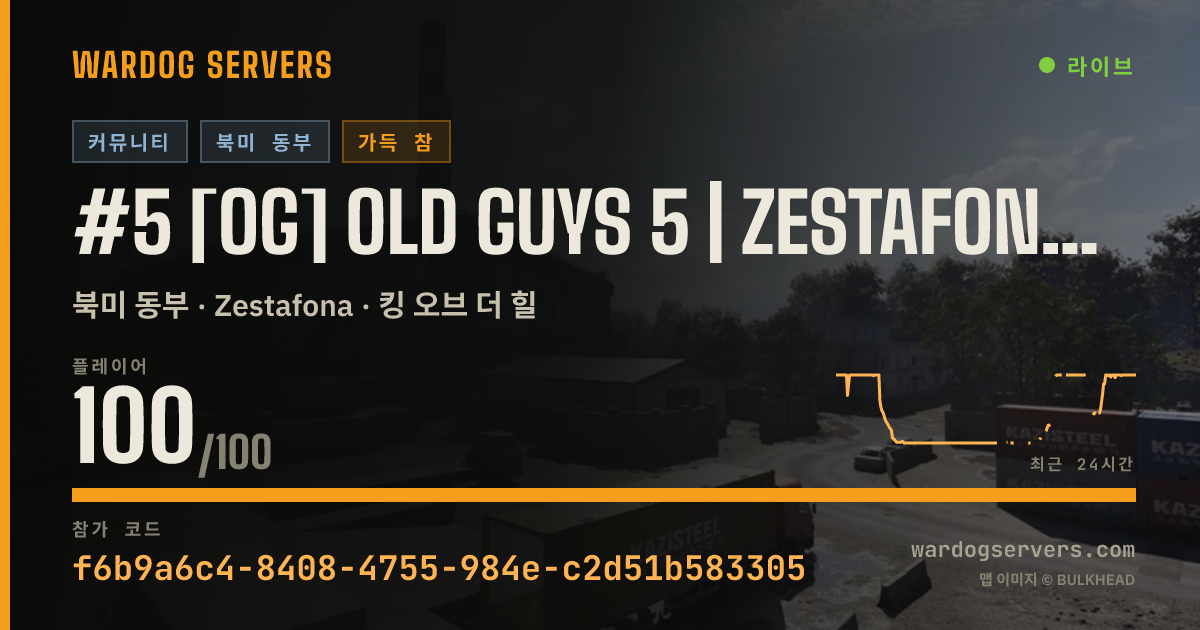 #5 [OG] Old Guys 5 | Zestafona 24/7 | Boosted XP & Cash 실시간 상태 배너