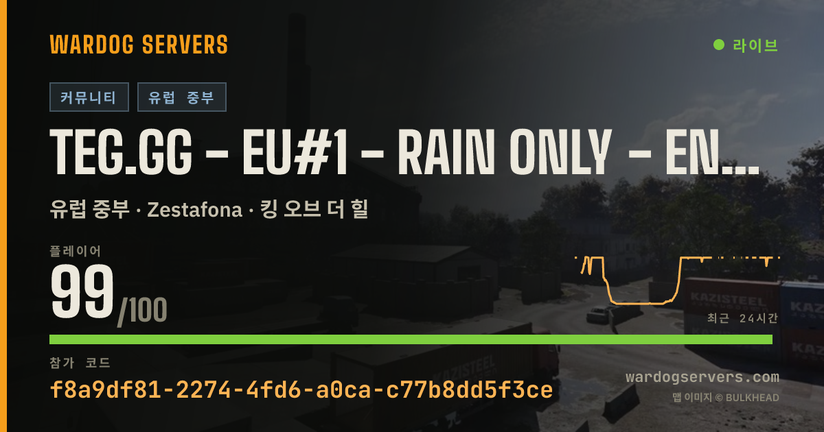 TEG.gg - EU#1 - RAIN ONLY - ENGLISH - The Employed Gamers 실시간 상태 배너