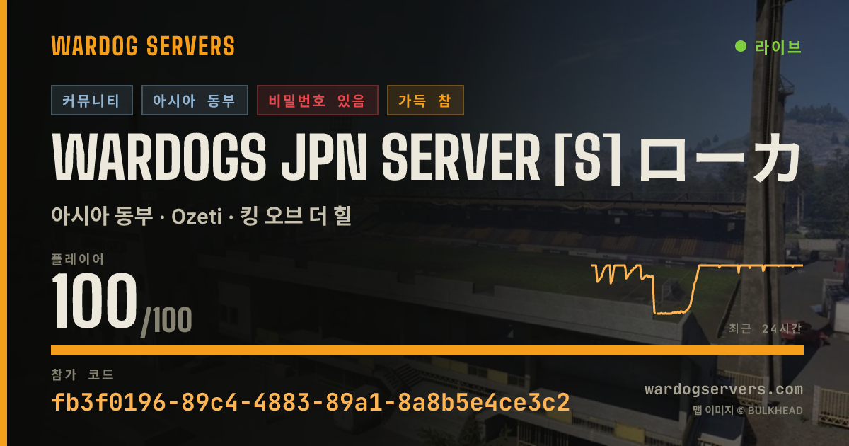 WARDOGS JPN SERVER [S] ローカルルールはDiscord要確認 실시간 상태 배너