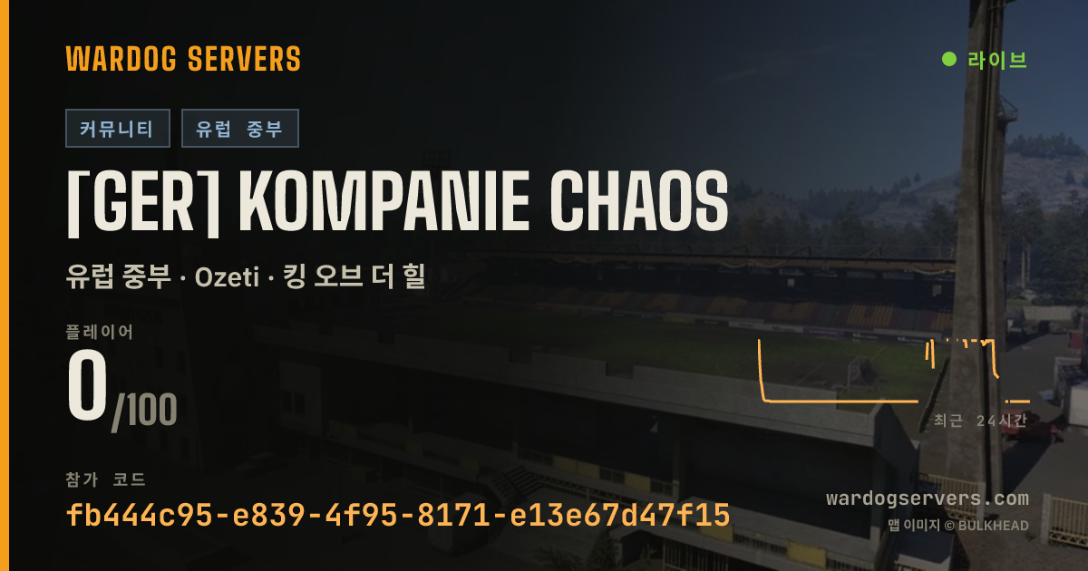 [GER] Kompanie Chaos 실시간 상태 배너