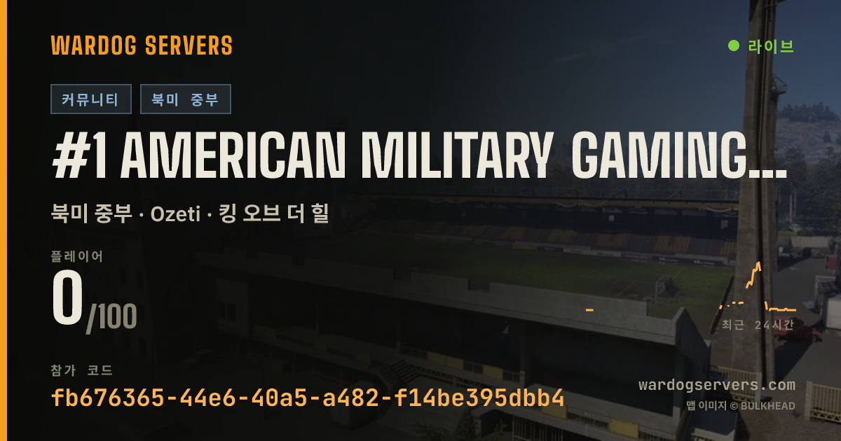 #1 American Military Gaming Org RegimentGG1| discord.gg/regiment 실시간 상태 배너