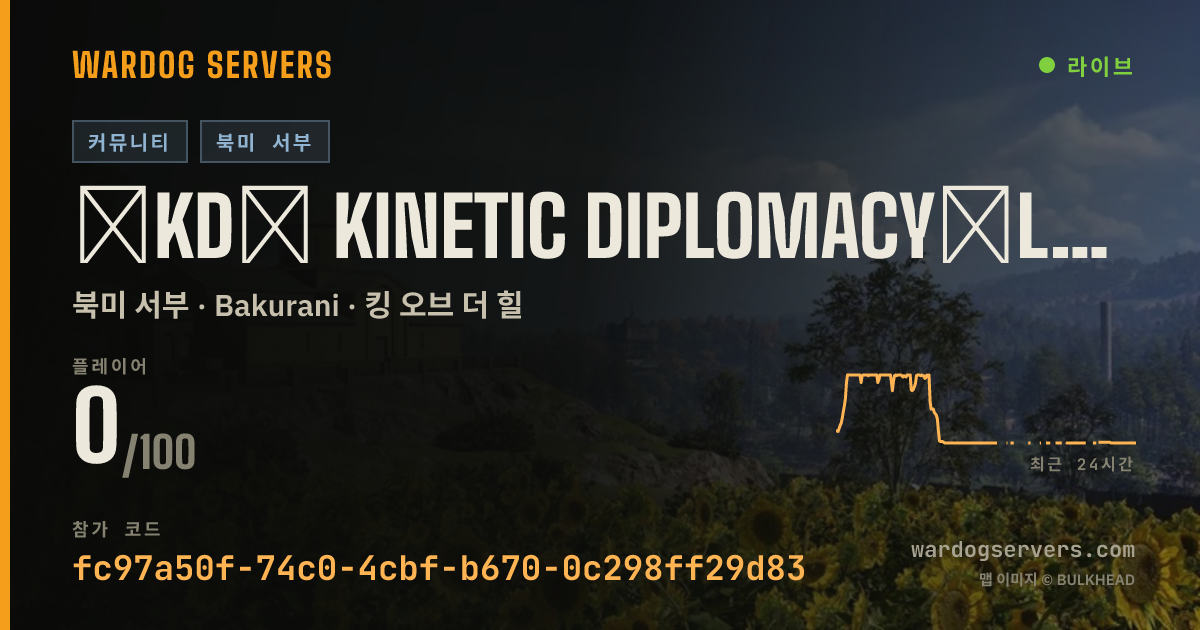 ΞKDΞ Kinetic Diplomacy︱LVL85 MAX︱Free Vet/1st Responder PRIO Q 실시간 상태 배너