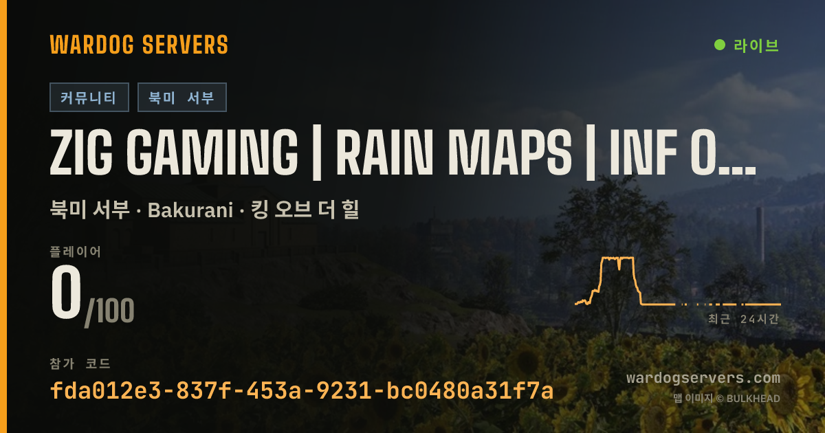 ZIG GAMING | RAIN MAPS | INF ONLY | NO BADMINS | SEED FOR VIP 실시간 상태 배너