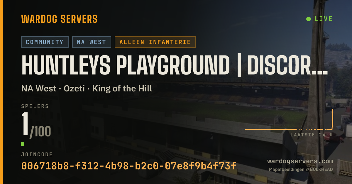 Live statusbanner voor Huntleys Playground | discord.gg/RUVq8nheyy | Infantry Only