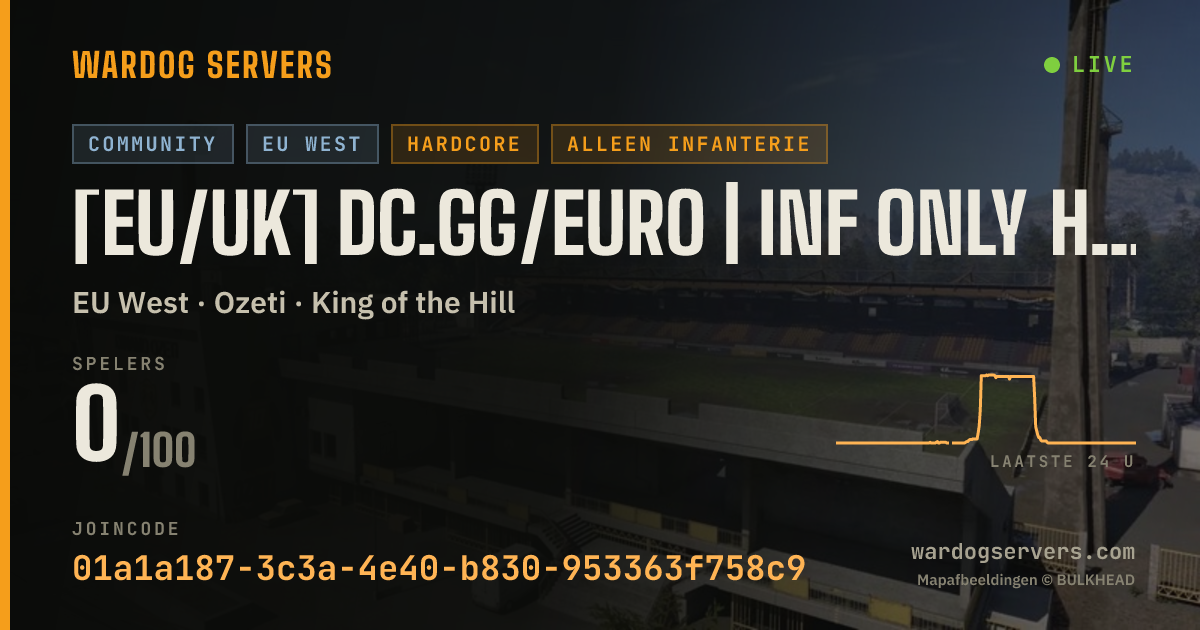 Live statusbanner voor [EU/UK] DC.GG/EURO | INF ONLY HC | NO GL/ATM/GUNVEE