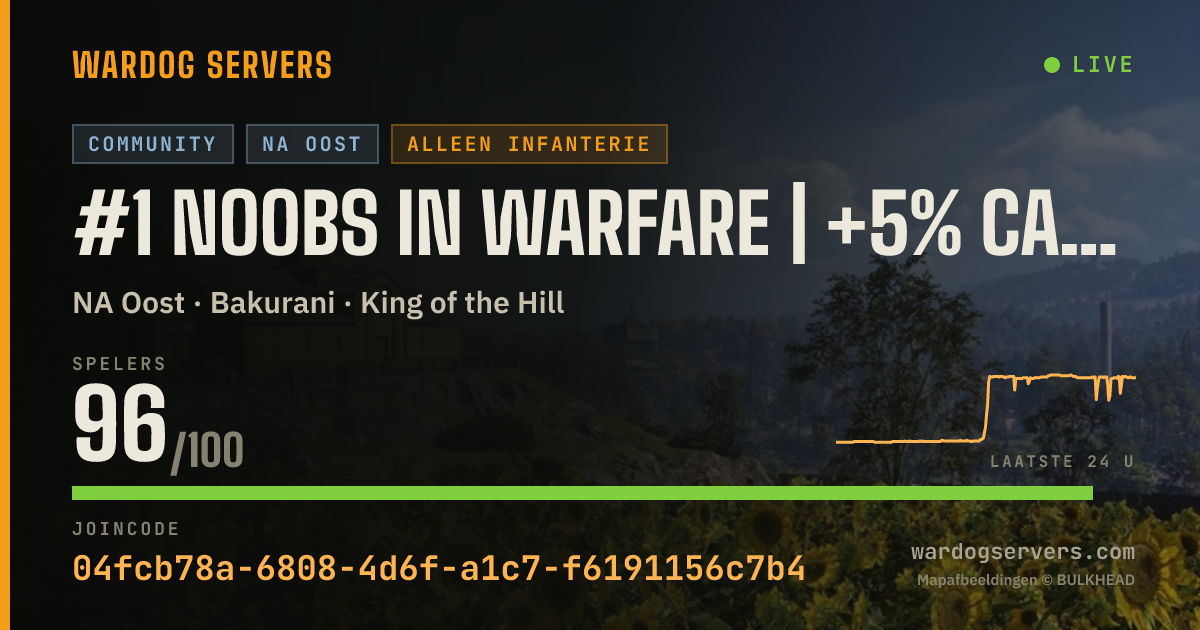 Live statusbanner voor #1 NOOBS in Warfare | +5% Cash&XP | Discord.gg/NOOBS-in-Warfare