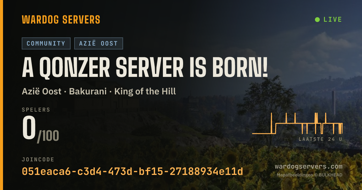 Live statusbanner voor A Qonzer Server Is Born!