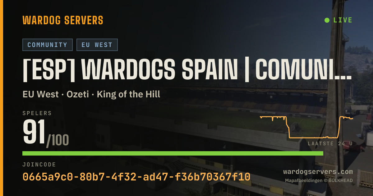 Live statusbanner voor [ESP] WARDOGS SPAIN | Comunidad española | wardogsspain.com