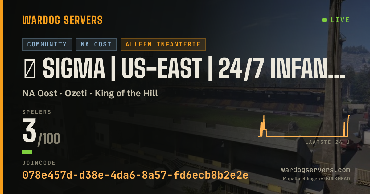 Live statusbanner voor Σ SIGMA | US-East | 24/7 Infantry | SigmaUnited.gg