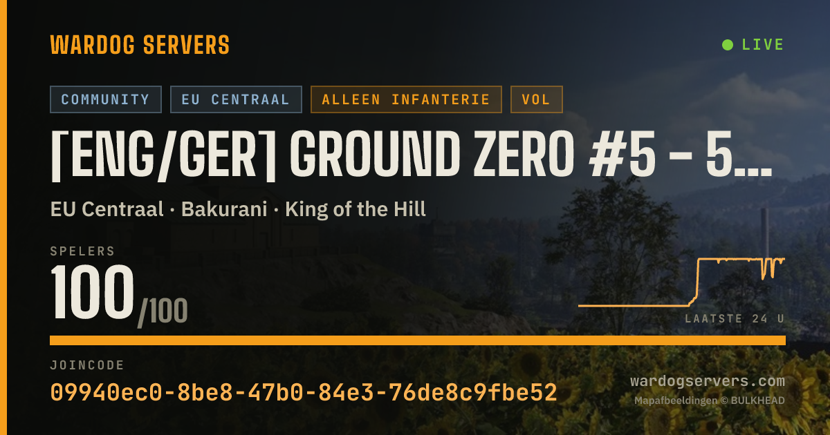 Live statusbanner voor [ENG/GER] Ground Zero #5 - 50v50 - Discord.gg/GZNUKE