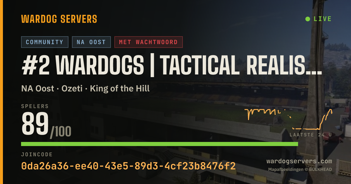 Live statusbanner voor #2 Wardogs | Fast Action | Weekend Events