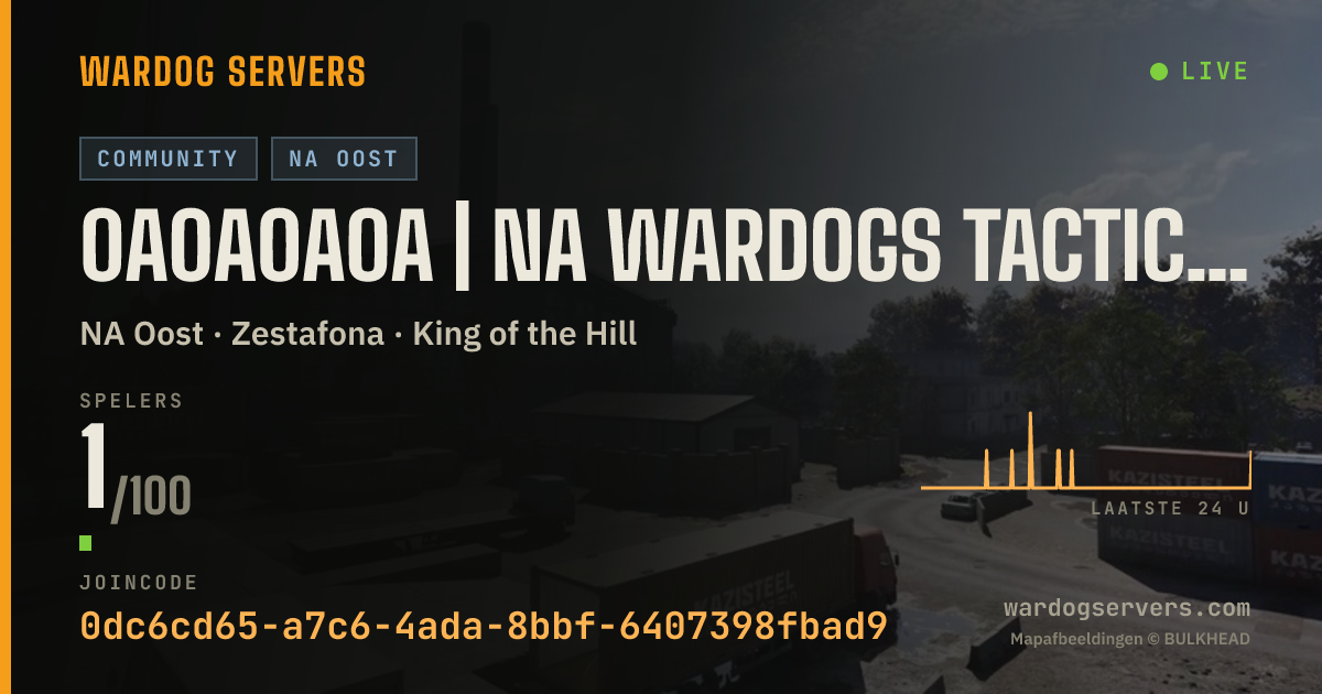 Live statusbanner voor 0A0A0A0A | NA Wardogs Tactical Command