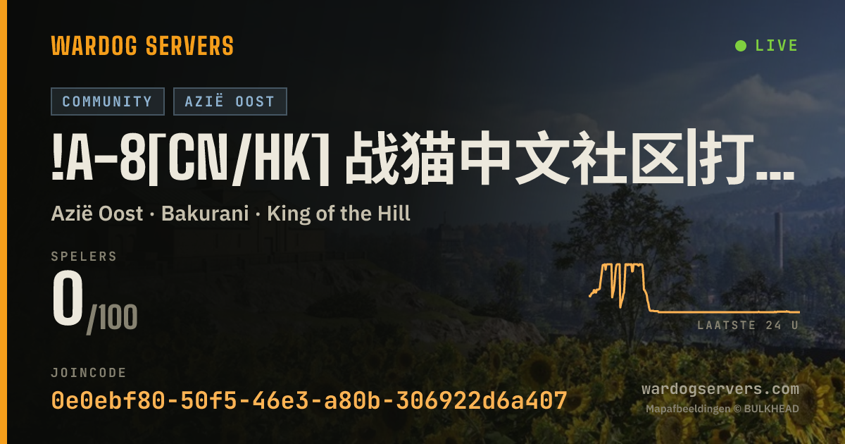 Live statusbanner voor !A-8[CN/HK] 战猫中文社区|打灰与攻坚|Q1124296890