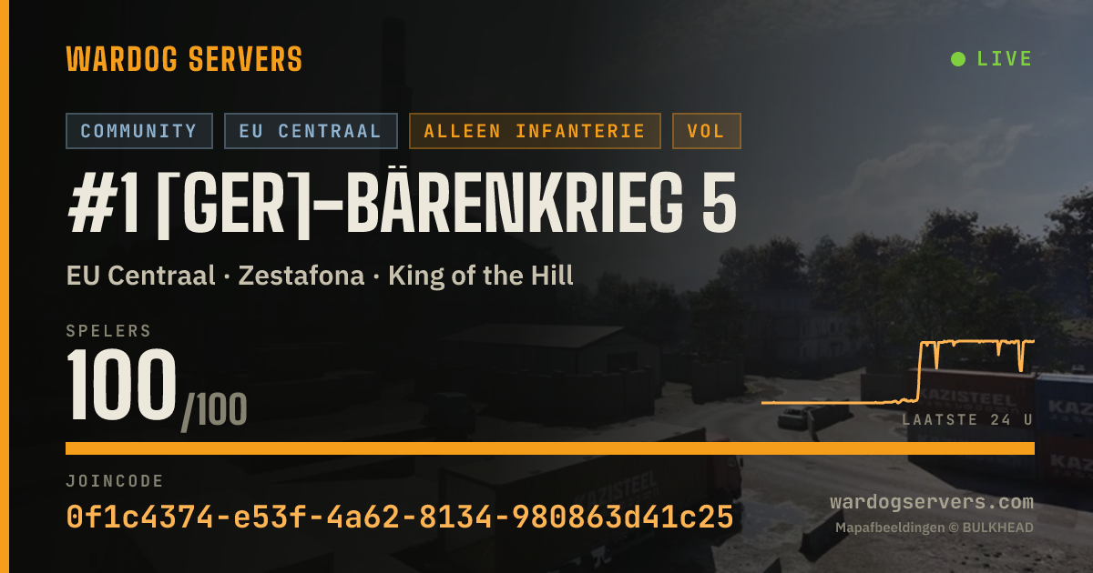 Live statusbanner voor #1 [GER]-Bärenkrieg 5