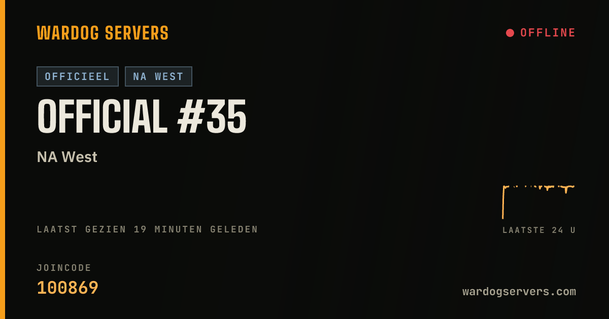 Live statusbanner voor Official #35