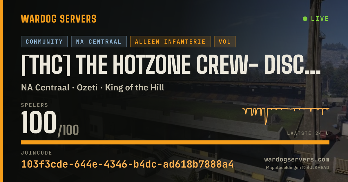 Live statusbanner voor [THC] The Hotzone Crew- Discord.gg/hotzonecrew