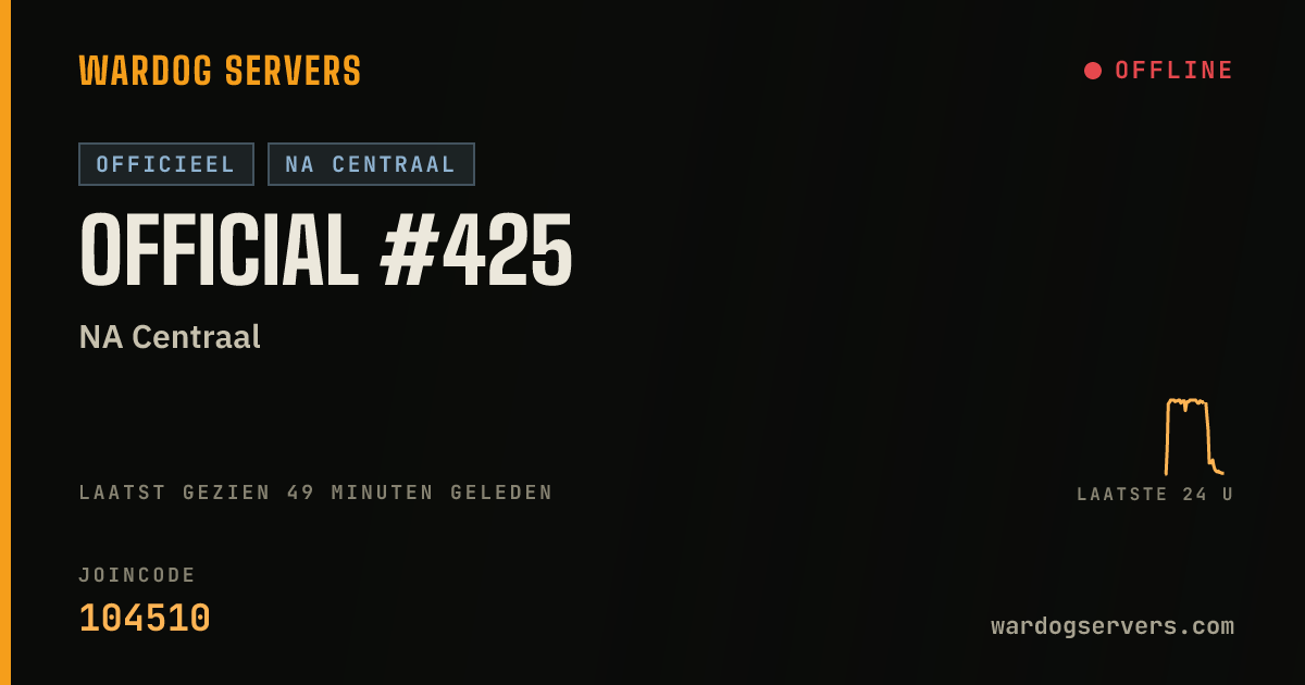 Live statusbanner voor Official #425