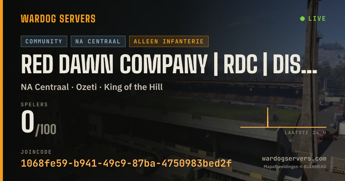 Live statusbanner voor RED DAWN COMPANY | RDC | DISCORD.GG/RDC - INFANTRY ONLY