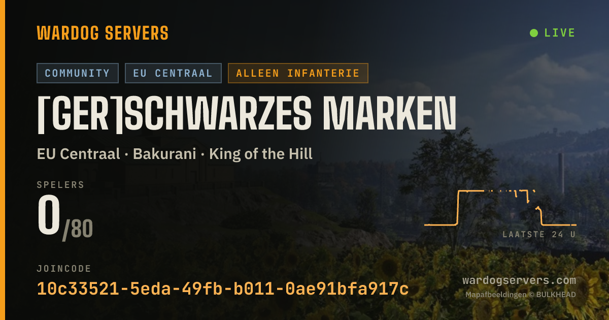 Live statusbanner voor [Ger]Schwarzes Marken