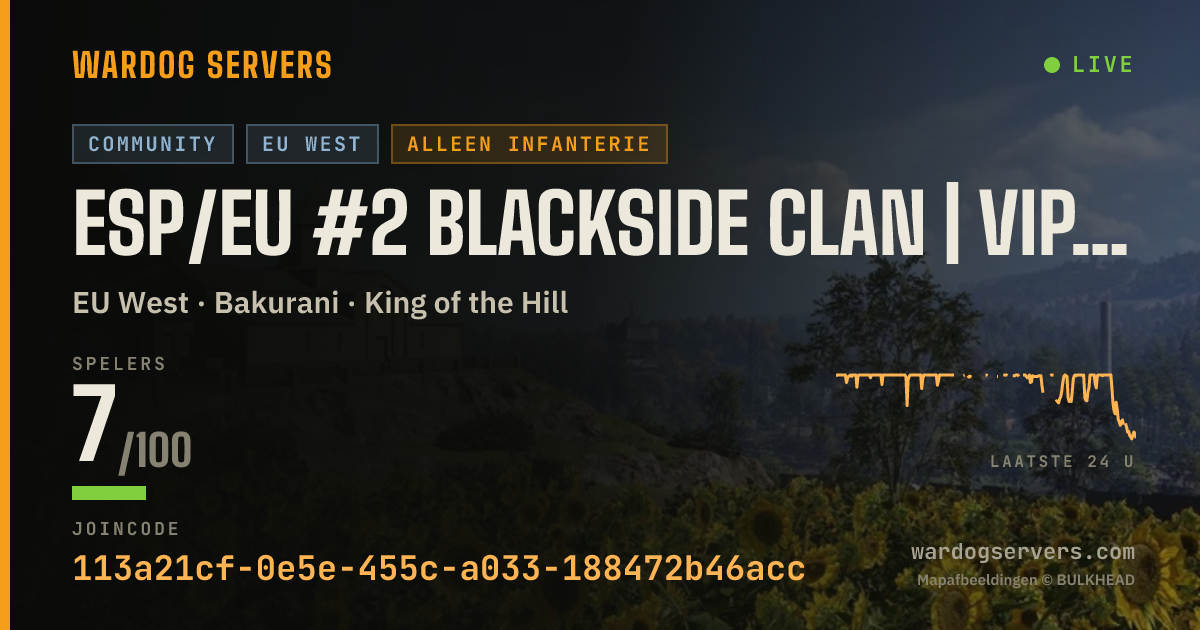 Live statusbanner voor ESP/EU #2 BLACKSIDE CLAN | INFANTRY | LIVE STATS @ BS-CLAN.COM