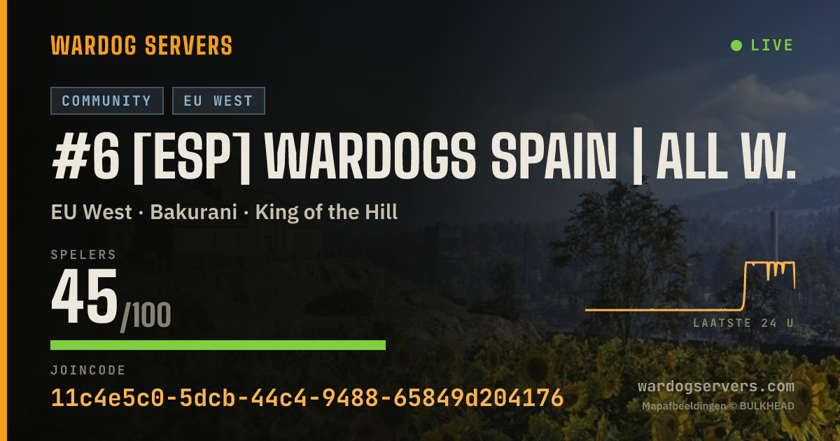 Live statusbanner voor #6 [ESP] WARDOGS SPAIN | All Welcome | Max Lvl 50 | wardogsspain