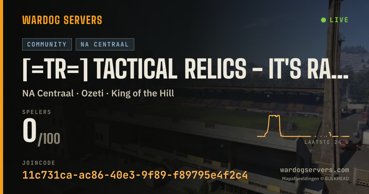 Live statusbanner voor [=TR=] Tactical Relics - It's Raining....