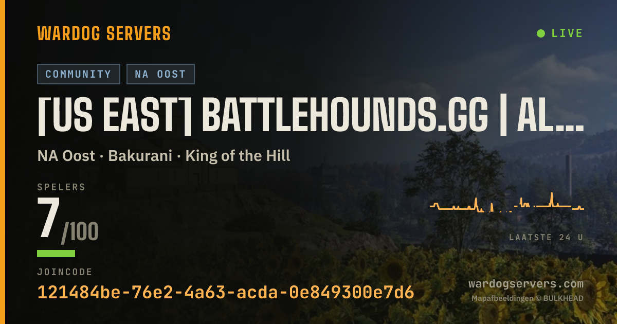 Live statusbanner voor [US EAST] BATTLEHOUNDS.GG | ALL MAPS | LEVEL 50 MAX