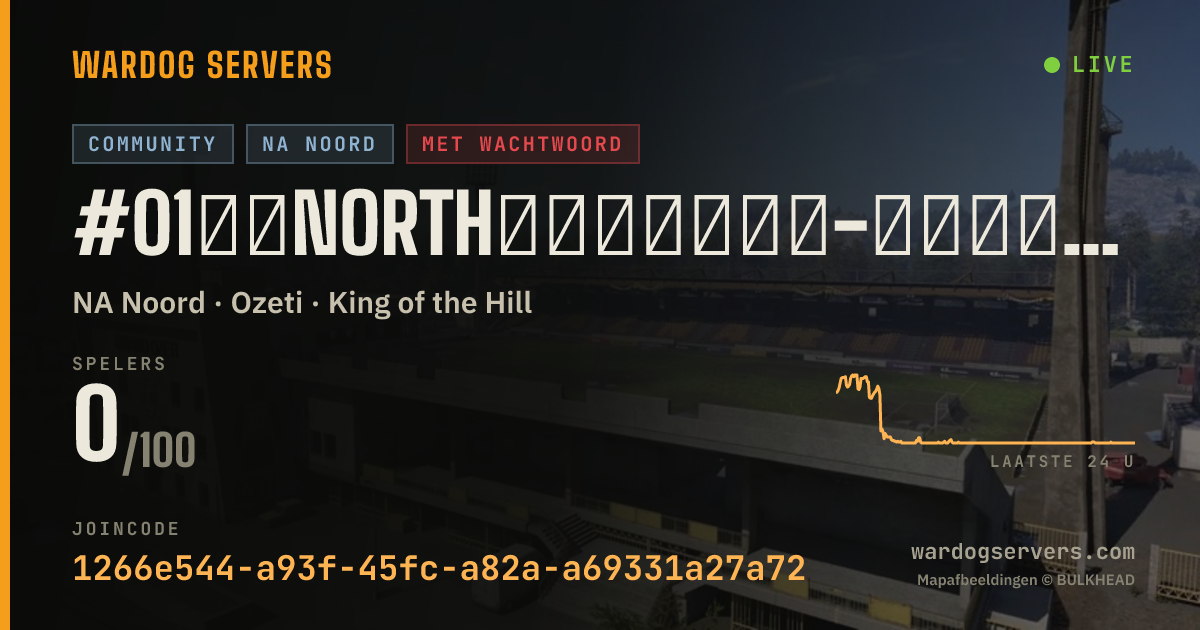Live statusbanner voor #01北美north麦芽中文服务器-指定交流群号1124585094