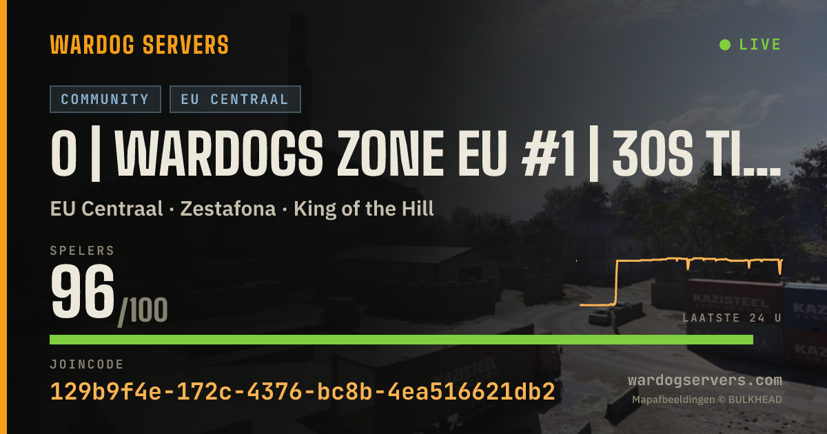 Live statusbanner voor 0 | Wardogs Zone EU #1 | 30s tick | 5%+ XP BOOST
