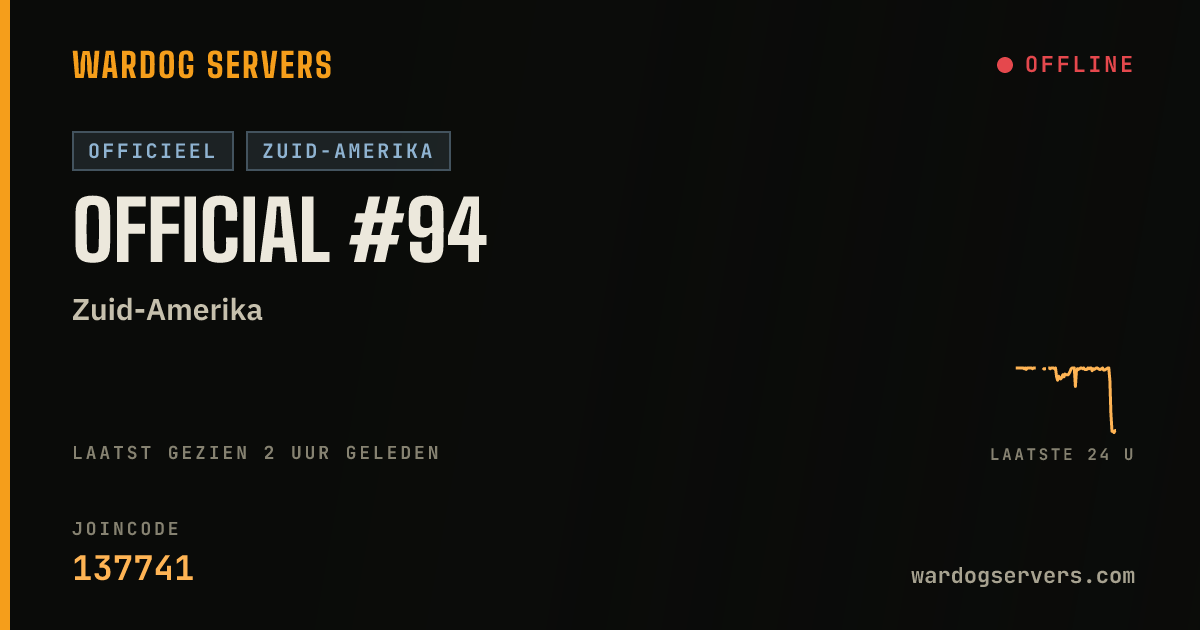 Live statusbanner voor Official #94