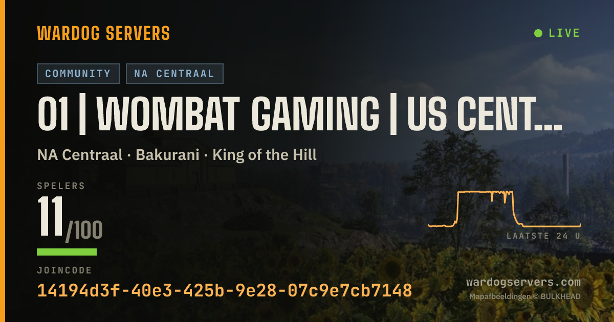 Live statusbanner voor 01 | Wombat Gaming | US Central | Active Admins
