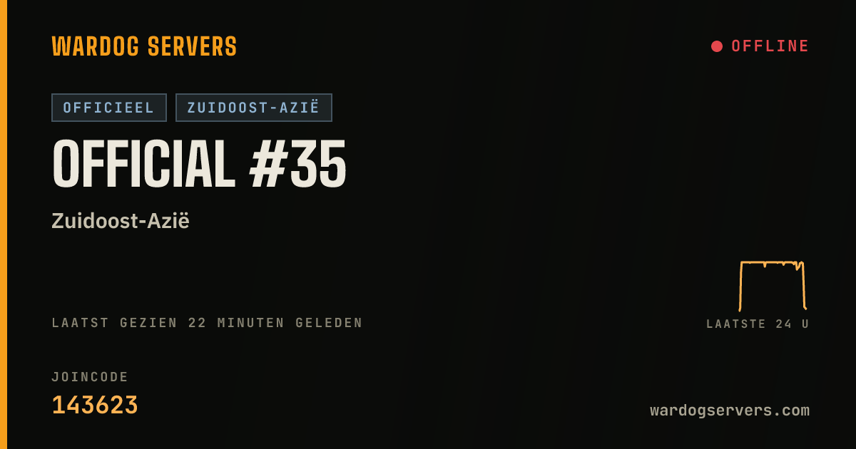 Live statusbanner voor Official #35