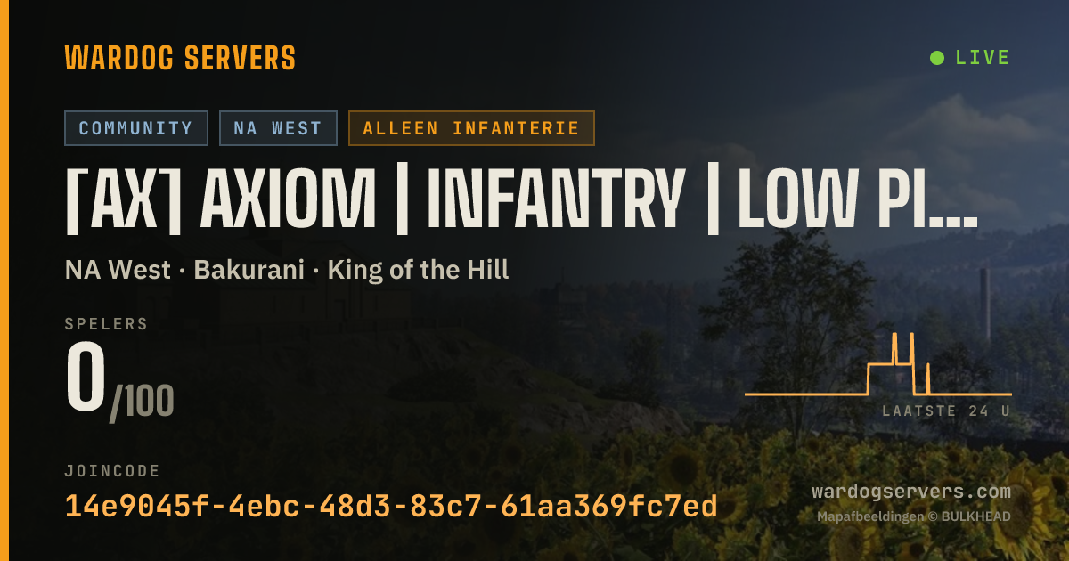 Live statusbanner voor [AX] AXIOM | INFANTRY | LOW PING <100ms | 0-0-0